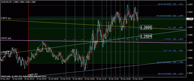 Click to Enlarge

Name: eurusd.gif
Size: 32 KB