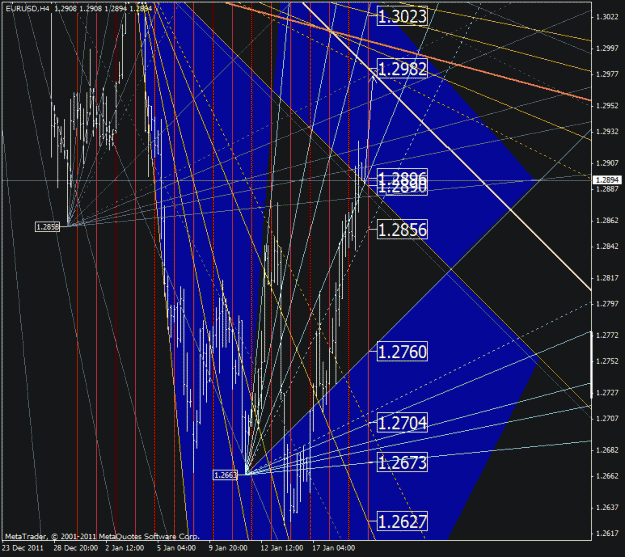 Click to Enlarge

Name: eurusd.gif
Size: 51 KB