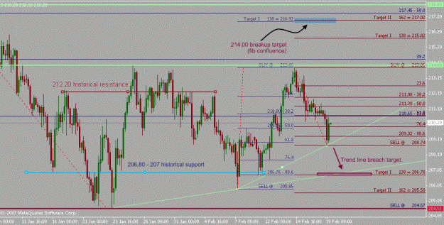 Click to Enlarge

Name: fibs 3.gif
Size: 22 KB