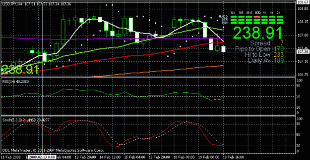 Click to Enlarge

Name: h4usdjpy.gif
Size: 17 KB