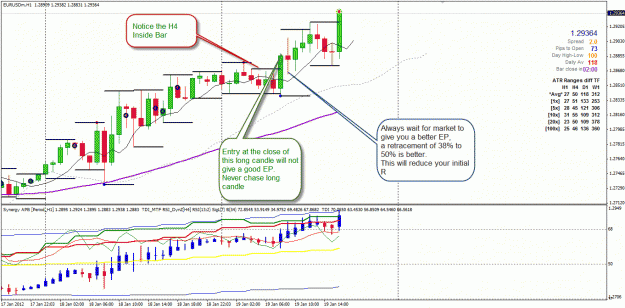 Click to Enlarge

Name: EURUSD H4 Inside Bar breakout 20-1-2012 12-58-02 AM.gif
Size: 45 KB