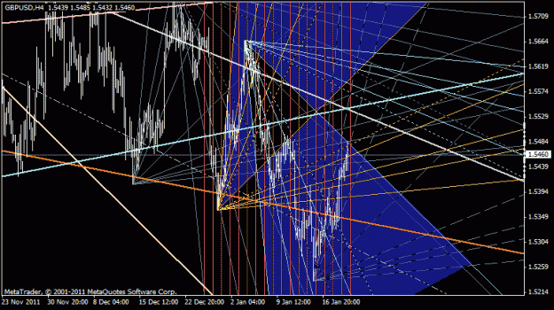 Click to Enlarge

Name: gbpusd.gif
Size: 36 KB