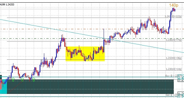 Click to Enlarge

Name: EURAUD.jpg
Size: 118 KB