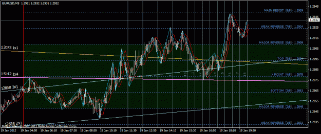 Click to Enlarge

Name: eurusd.gif
Size: 32 KB