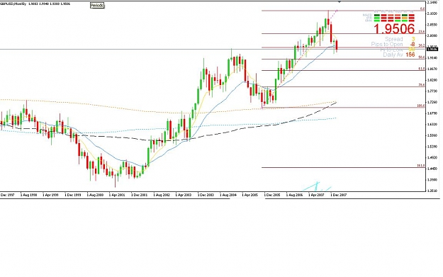 Click to Enlarge

Name: gbpusd.JPG
Size: 71 KB
