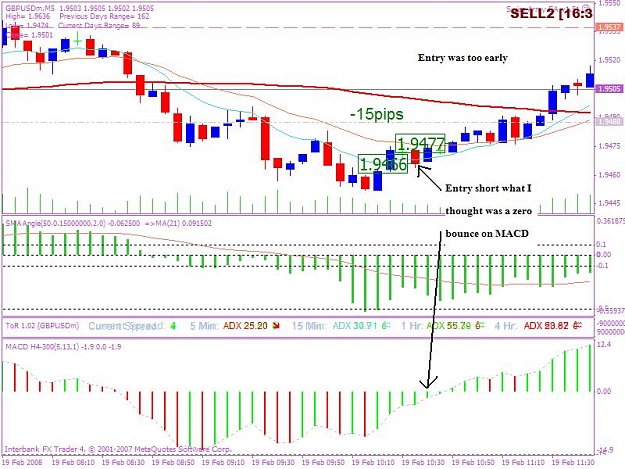 Click to Enlarge

Name: 20080219 5min trade 1 jpeg.JPG
Size: 92 KB