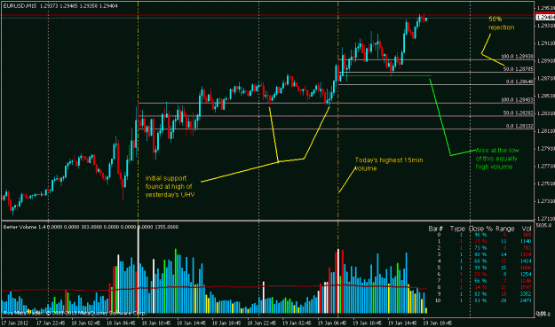 Click to Enlarge

Name: eu 1.19.2012 15min.gif
Size: 25 KB