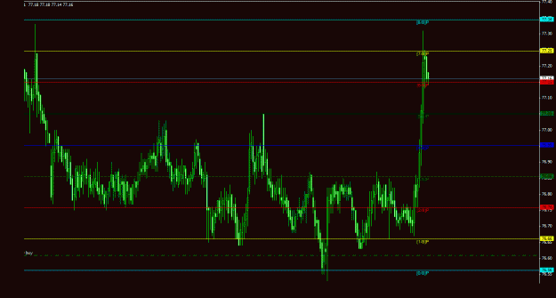 Click to Enlarge

Name: usdjpy_1h_011.gif
Size: 21 KB