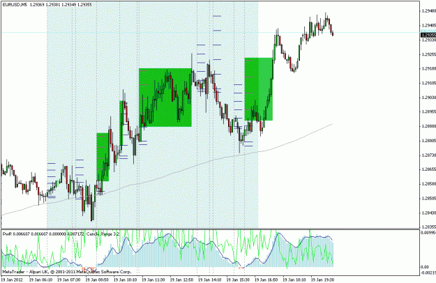Click to Enlarge

Name: 19 jan 2012.gif
Size: 29 KB