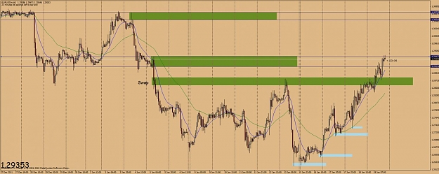 Click to Enlarge

Name: 1.19euswap.jpg
Size: 108 KB