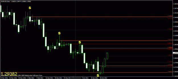 Click to Enlarge

Name: chart1.gif
Size: 19 KB