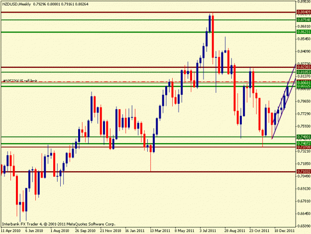 Click to Enlarge

Name: nzdusd1h].gif
Size: 15 KB