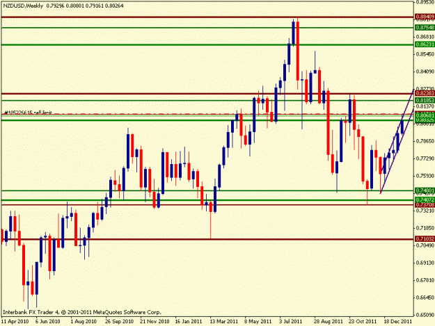 Click to Enlarge

Name: nzdusd1h].gif
Size: 15 KB