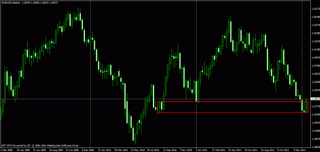 Click to Enlarge

Name: eurusd-weekly chart.gif
Size: 22 KB