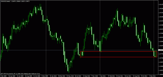 Click to Enlarge

Name: eurusd-weekly chart.gif
Size: 22 KB