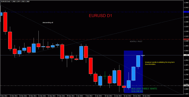 Click to Enlarge

Name: eurod1.gif
Size: 32 KB