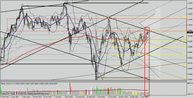 Click to Enlarge

Name: aud usd.gif
Size: 160 KB