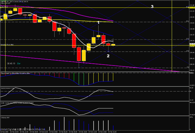 Click to Enlarge

Name: 1hr chart.gif
Size: 26 KB