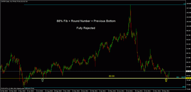 Click to Enlarge

Name: chfjpy.gif
Size: 23 KB