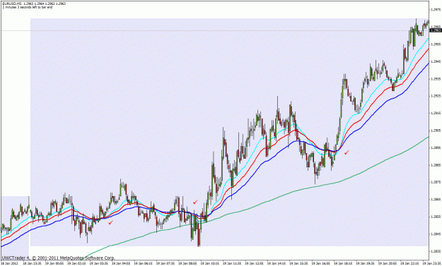 Click to Enlarge

Name: eurusd.gif
Size: 33 KB
