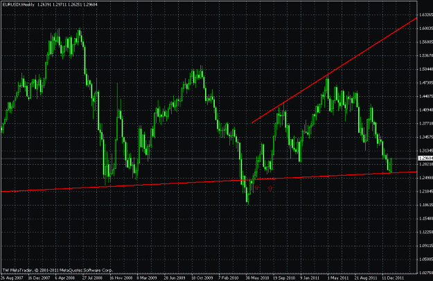 Click to Enlarge

Name: eurusdweekly2.GIF
Size: 28 KB