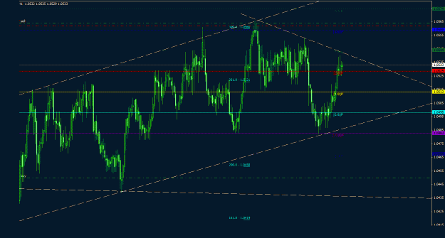Click to Enlarge

Name: audcad_1h_033.gif
Size: 26 KB