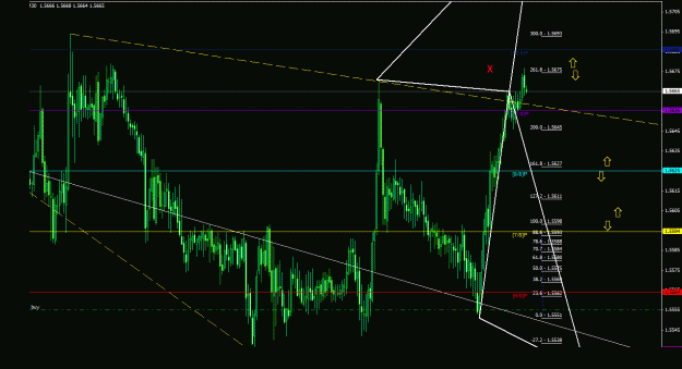 Click to Enlarge

Name: gbpcad_30m_011.gif
Size: 30 KB
