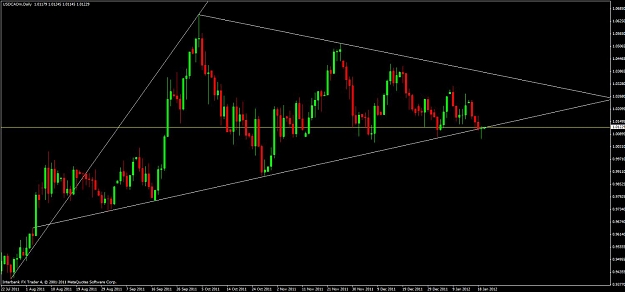 Click to Enlarge

Name: 5m chart9.jpg
Size: 77 KB