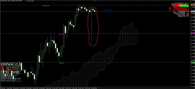 Click to Enlarge

Name: EURUSD.jpg
Size: 95 KB