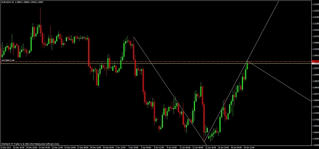 Click to Enlarge

Name: 5m chart10.jpg
Size: 77 KB