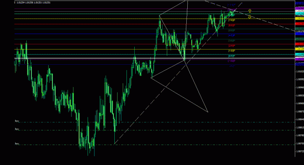 Click to Enlarge

Name: usdcad_5m_066.gif
Size: 27 KB
