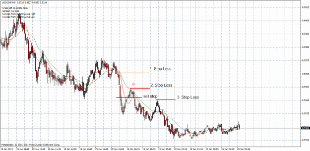 Click to Enlarge

Name: usdchf 20-01-12.gif
Size: 35 KB