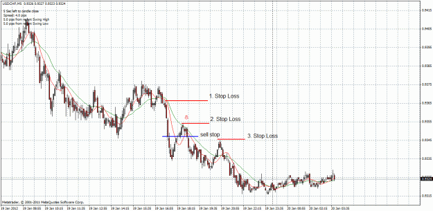 Click to Enlarge

Name: usdchf 20-01-12.gif
Size: 35 KB