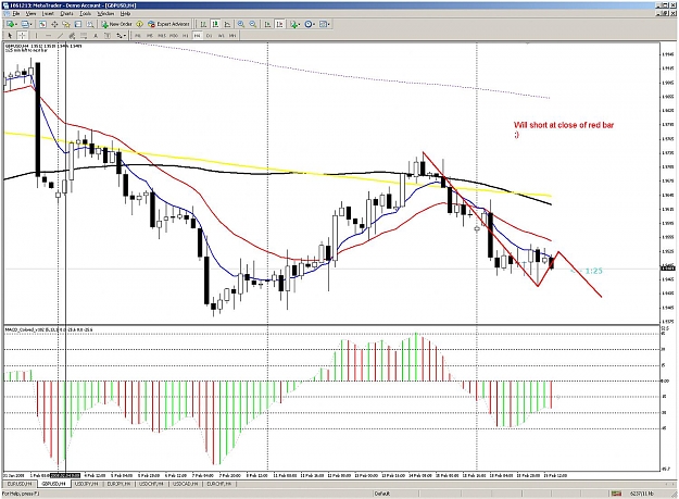 Click to Enlarge

Name: gbpusd-sexytime.jpg
Size: 206 KB