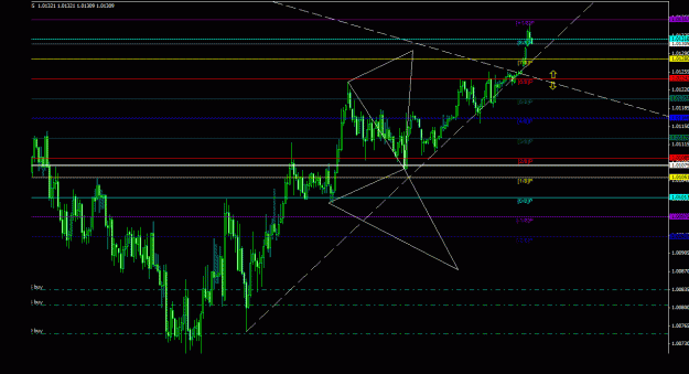 Click to Enlarge

Name: usdcad_5m_077.gif
Size: 25 KB