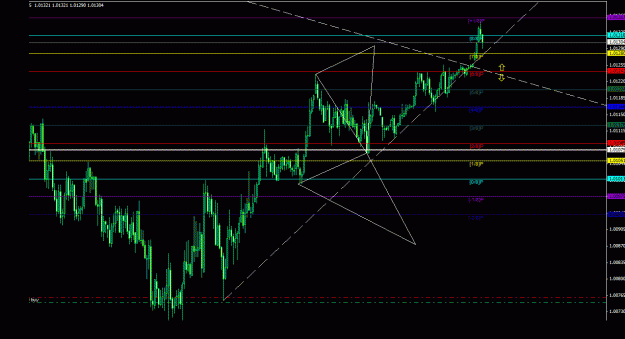 Click to Enlarge

Name: usdcad_5m_088.gif
Size: 25 KB