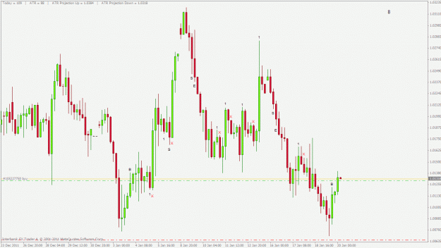 Click to Enlarge

Name: usdcad.gif
Size: 26 KB