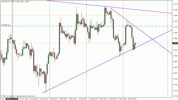 Click to Enlarge

Name: usdchf h4 19 feb 2008.gif
Size: 24 KB