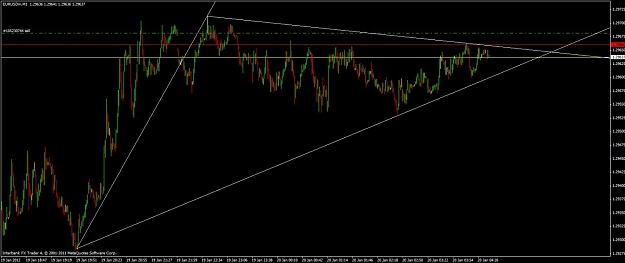 Click to Enlarge

Name: 5m chart11.jpg
Size: 80 KB