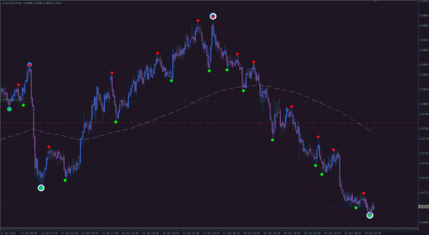 Click to Enlarge

Name: z_trades_898.gif
Size: 30 KB