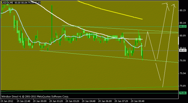 Click to Enlarge

Name: usd4.gif
Size: 12 KB