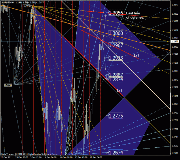 Click to Enlarge

Name: eurusd.gif
Size: 54 KB
