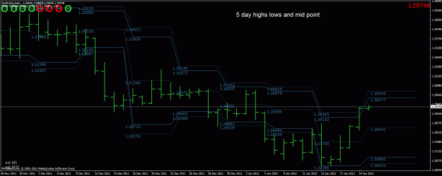 Click to Enlarge

Name: eurusd daily.gif
Size: 30 KB