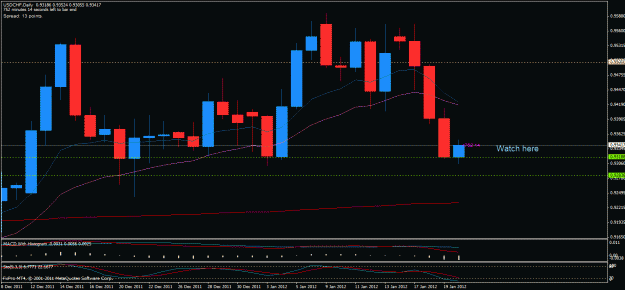 Click to Enlarge

Name: usdchf d1 200112.gif
Size: 25 KB