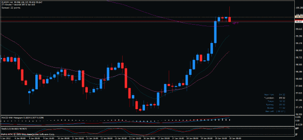 Click to Enlarge

Name: eurjpy h4 200112.gif
Size: 25 KB