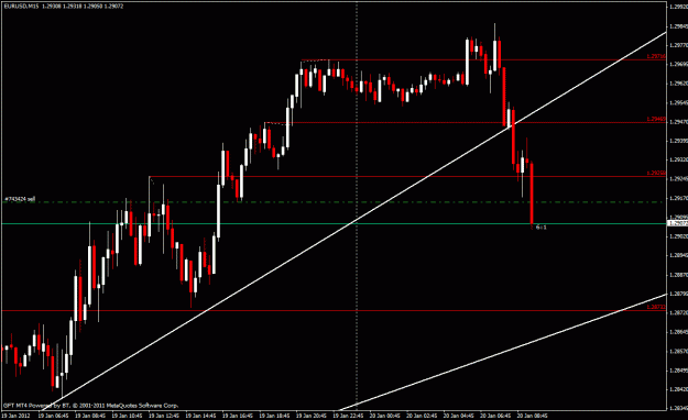 Click to Enlarge

Name: eurusd new short.gif
Size: 23 KB