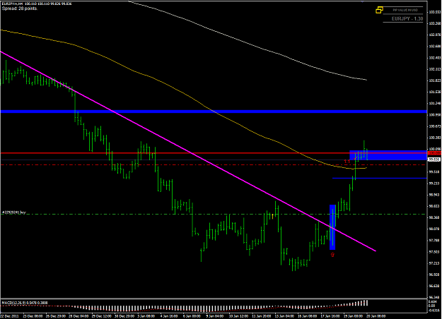 Click to Enlarge

Name: 3 Eurjpy-upd3.PNG
Size: 59 KB