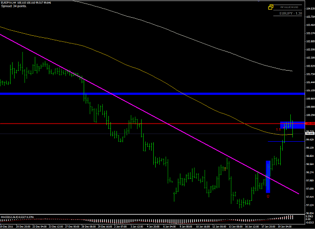 Click to Enlarge

Name: 3 Eurjpy-upd4.PNG
Size: 59 KB
