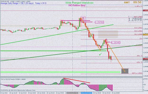 Click to Enlarge

Name: jan 20 eur 5m 0950gmt.gif
Size: 24 KB