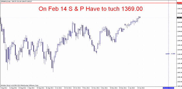 Click to Enlarge

Name: s&p.gif
Size: 34 KB